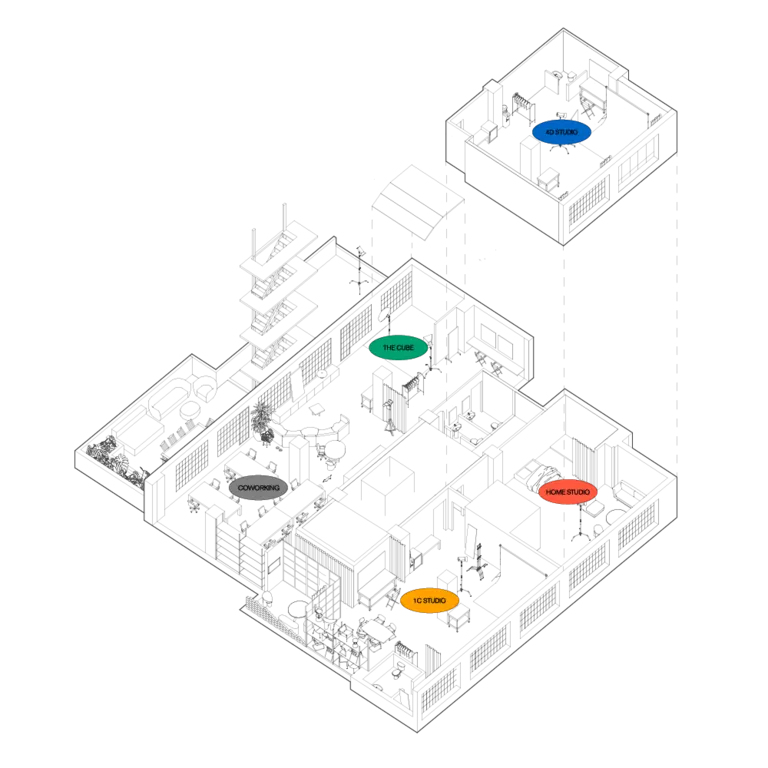 Plano de MyFuckingStudio en Barcelona con ubicación de 1C Studio, 4D Studio, Cube Studio, Home Studio y coworking